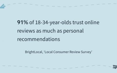 Build Trust With Reviews